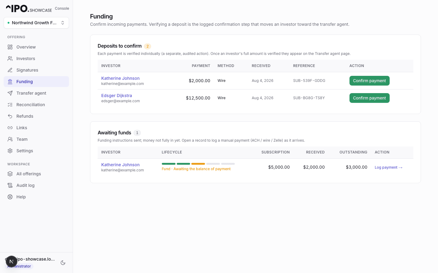Funding page — deposits awaiting confirmation with per-payment verify actions, and an awaiting-funds list showing subscription, received, and outstanding amounts