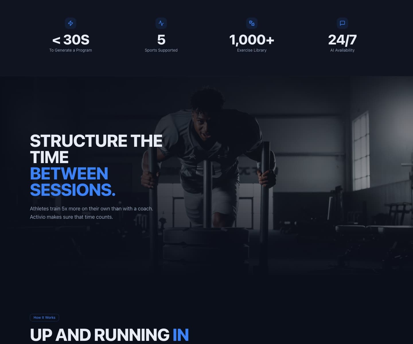Structure the time between sessions — sport-specific programming for baseball, soccer, hockey, football and basketball