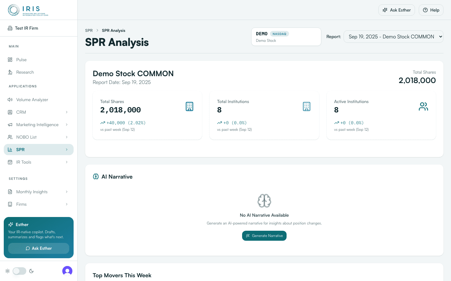 The IRIS workspace with the shareholder-analysis view open — every IR tool in the left rail, and total shares, institutions, and active-institution cards with week-over-week deltas above an AI narrative