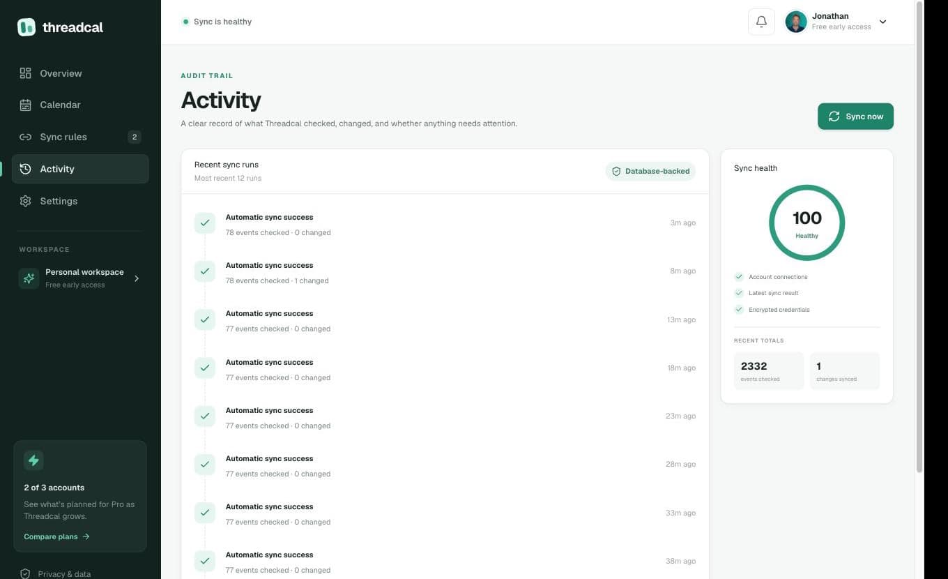 Activity — an audit trail of automatic sync runs, all successful, with a sync health score of 100 and totals of 2,332 events checked