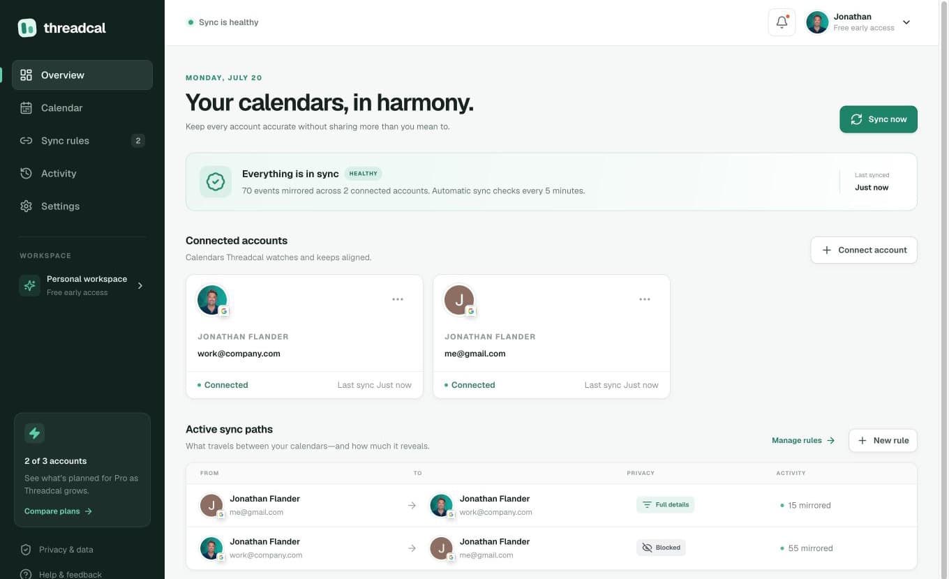 Threadcal overview — two connected Google accounts, both synced, with active sync paths showing Full details and Blocked privacy levels and live mirror counts