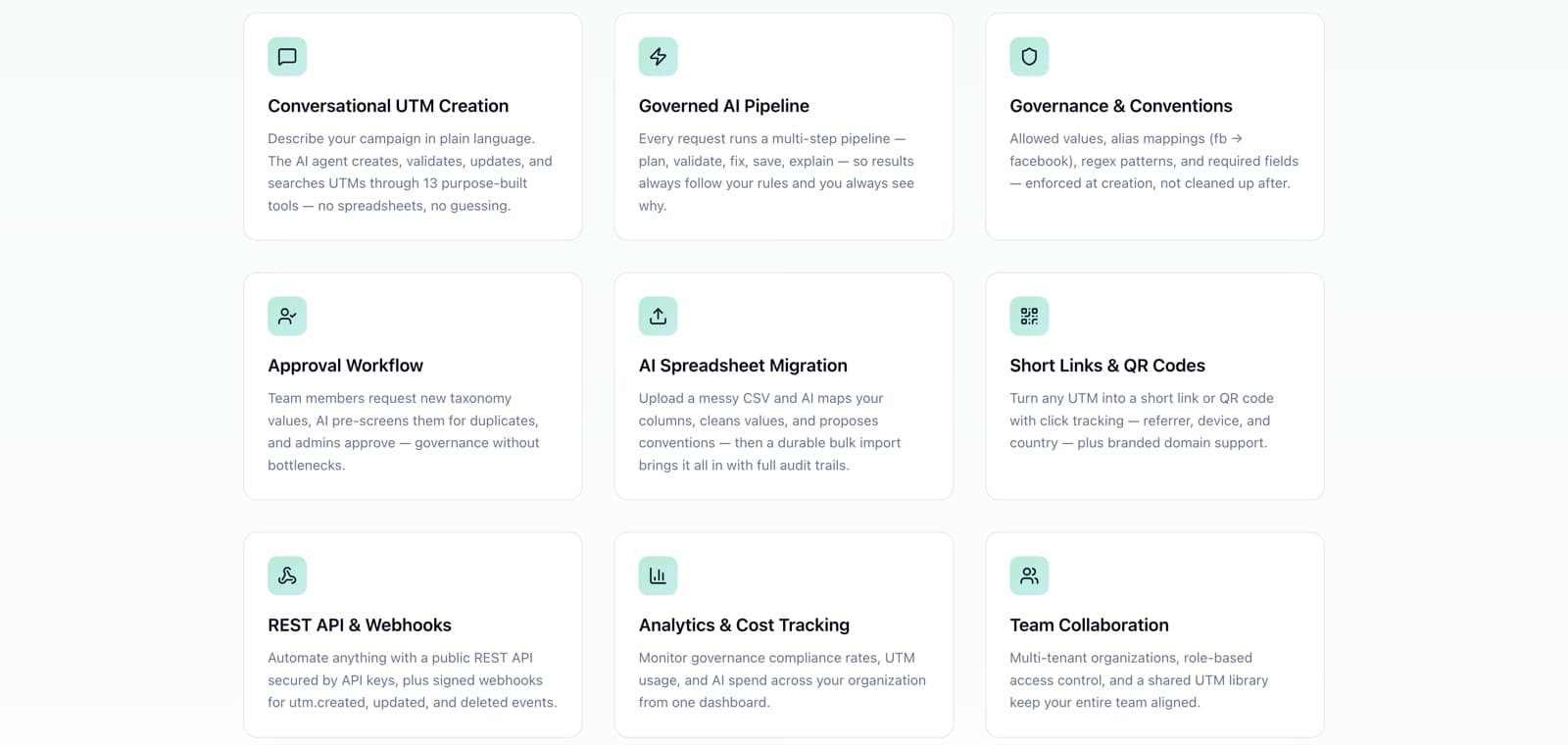 Nine features: Conversational UTM Creation, Governed AI Pipeline, Governance & Conventions, Approval Workflow, AI Spreadsheet Migration, Short Links & QR Codes, REST API & Webhooks, Analytics & Cost Tracking, Team Collaboration