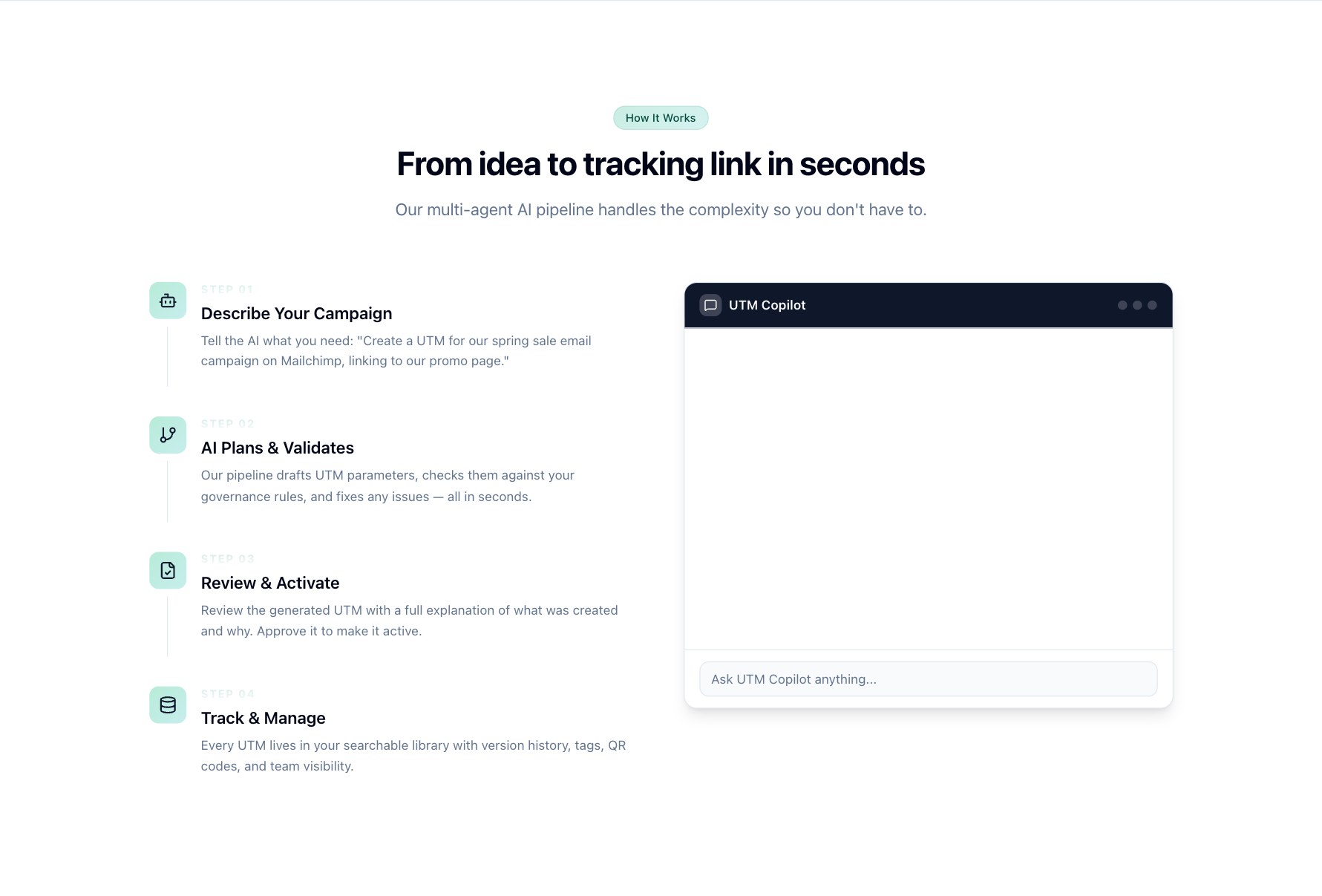 From idea to tracking link in seconds — four steps explaining the multi-agent pipeline